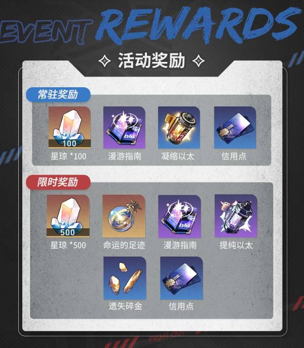 崩坏星穹铁道磐岩镇超级联赛怎么开启攻略