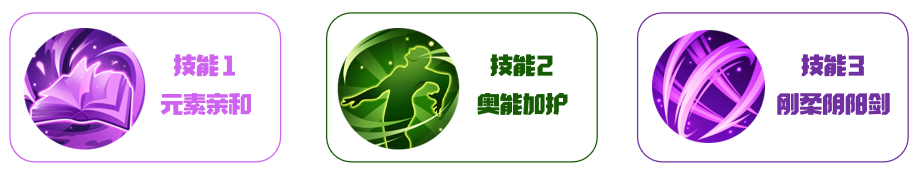 我叫MT归来蛇精助战技能一览