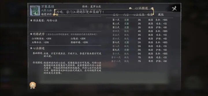 千古江湖梦柏丘村奇遇支线任务奖励一览