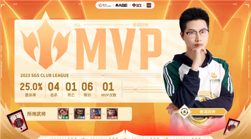 勇往直前，2023游卡SCL点燃亚运电竞年