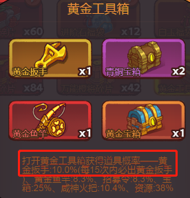 咸鱼之王五一活动工具箱获得方法攻略