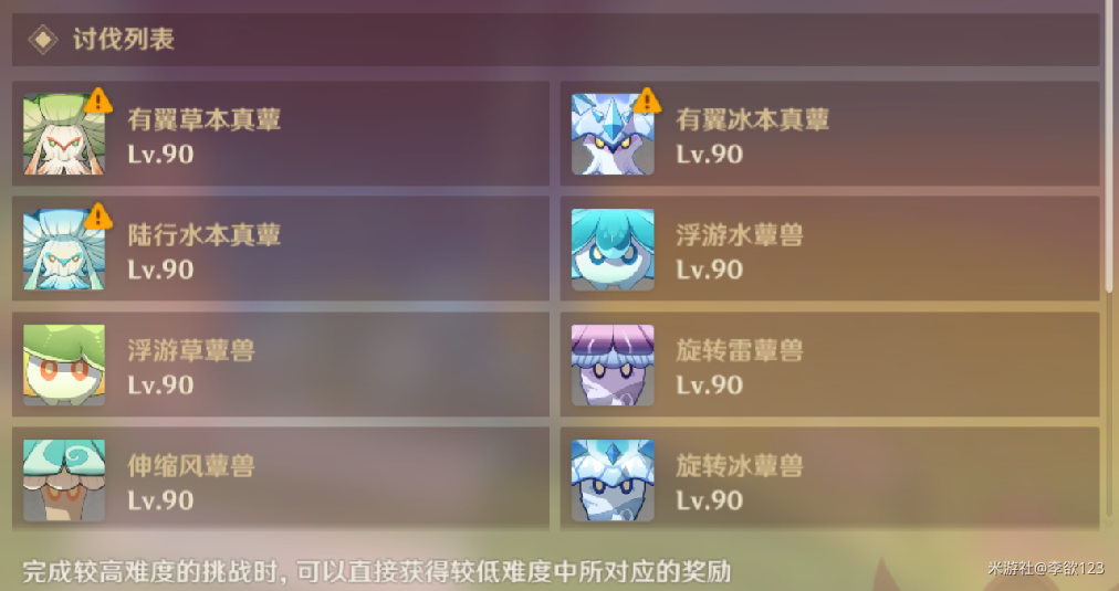 原神药剂应对法之二药剂推荐攻略
