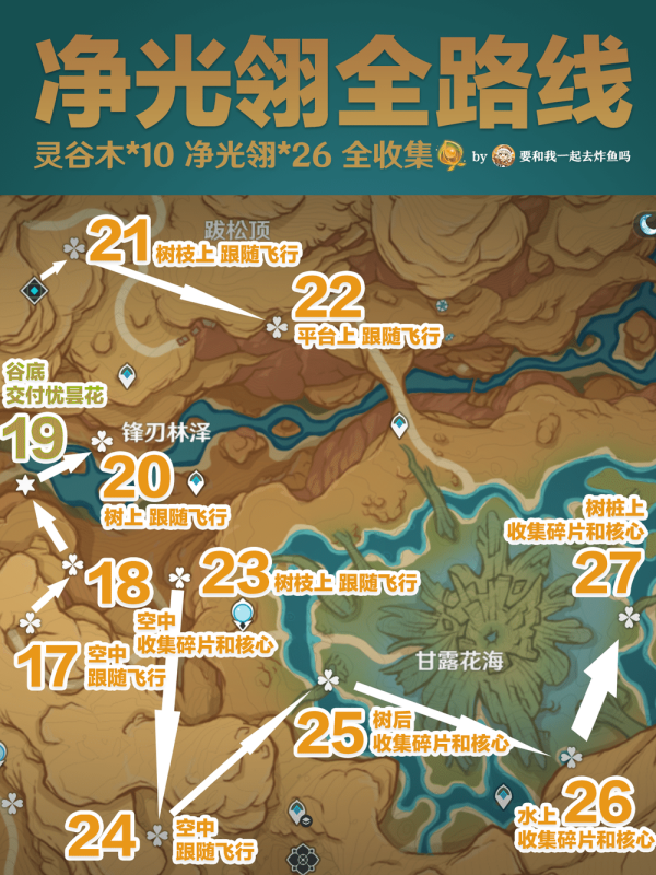 原神净光翎36个位置全收集攻略