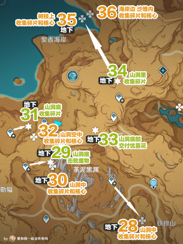 原神净光翎36个位置全收集攻略