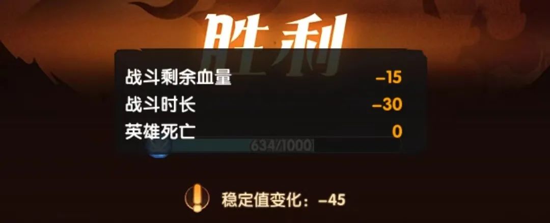 剑与远征乱时之境改版变化一览