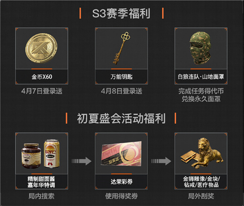 暗区突围全新版本“黑门”今日上线! 注册用户突破5000万！