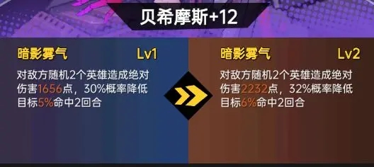 时空战场守护英雄培养推荐