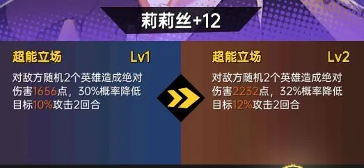 时空战场守护英雄培养推荐