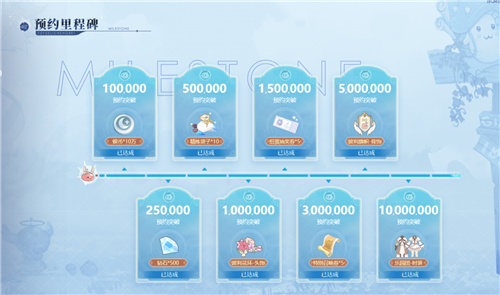 仙境传说：爱如初见今日全平台上线，和王心凌一起赴“初心”之约