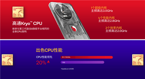 骁龙全新旗舰芯片来了,一大批安卓神机已经在路上!