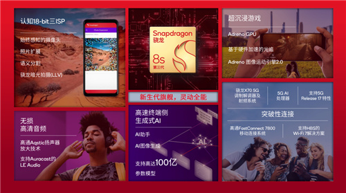 骁龙全新旗舰芯片来了,一大批安卓神机已经在路上!