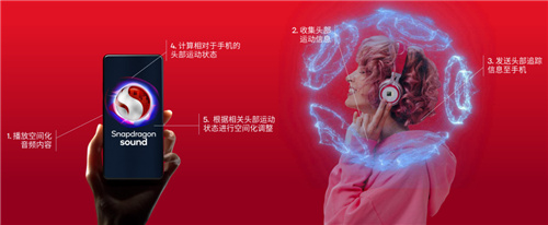 骁龙全新旗舰芯片来了,一大批安卓神机已经在路上!