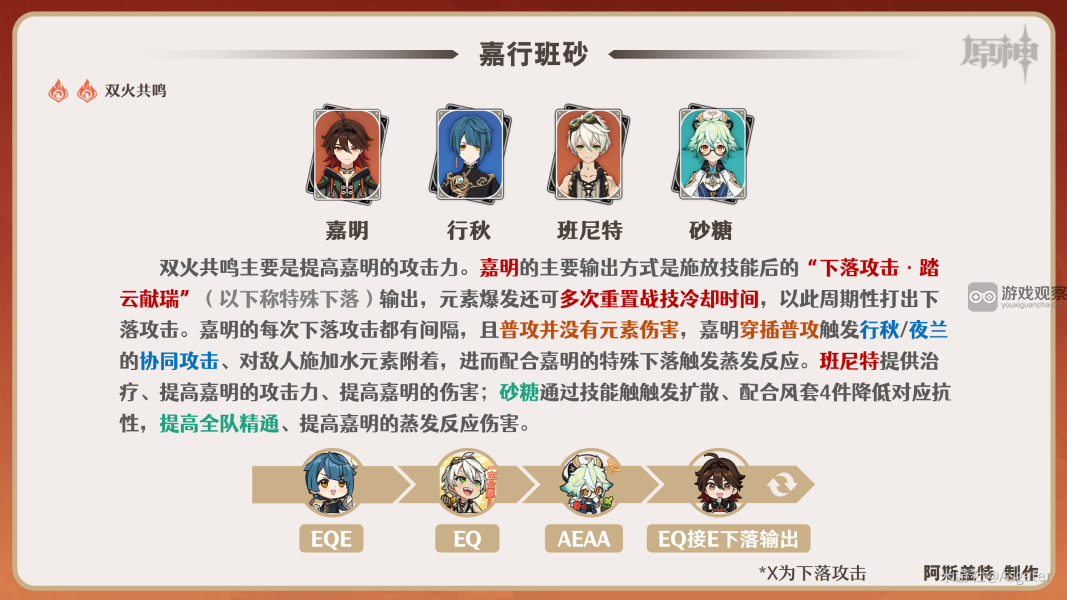 原神嘉明最强阵容搭配推荐攻略
