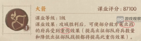 这城有良田课业精研优先顺序推荐