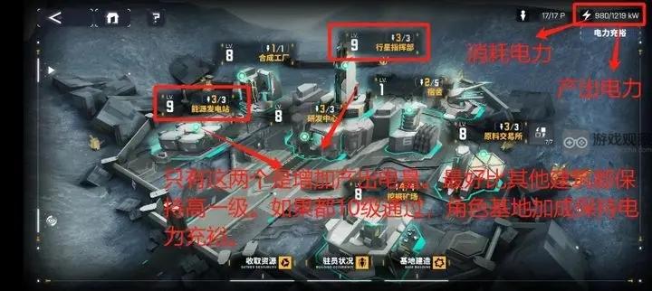 交错战线挖掘矿场角色选择攻略