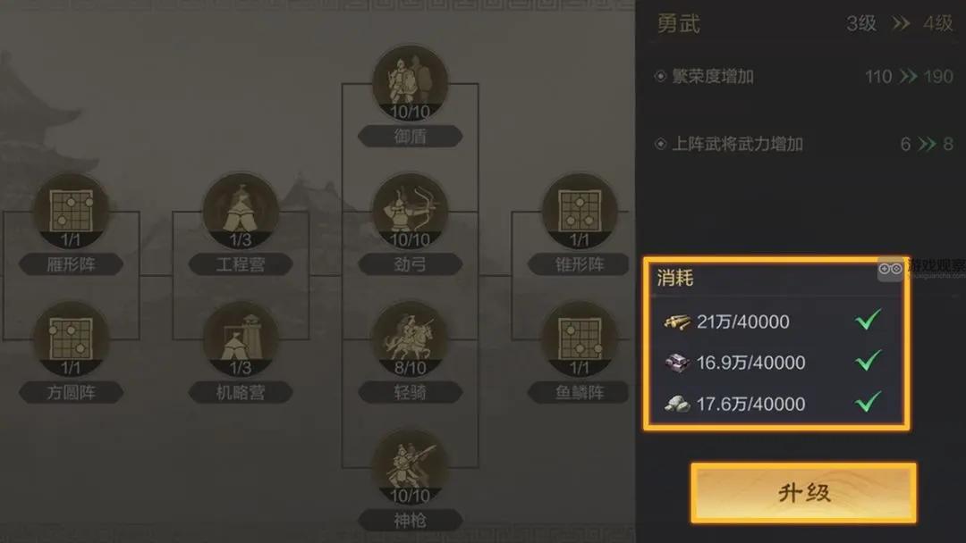 三国谋定天下资源用法攻略详解