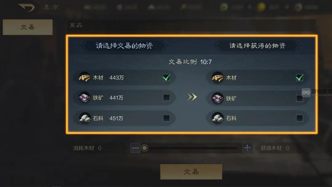 三国谋定天下资源用法攻略详解