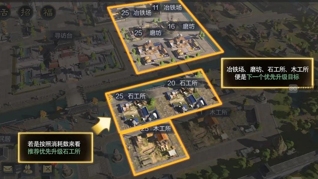 三国谋定天下建筑优先升级攻略