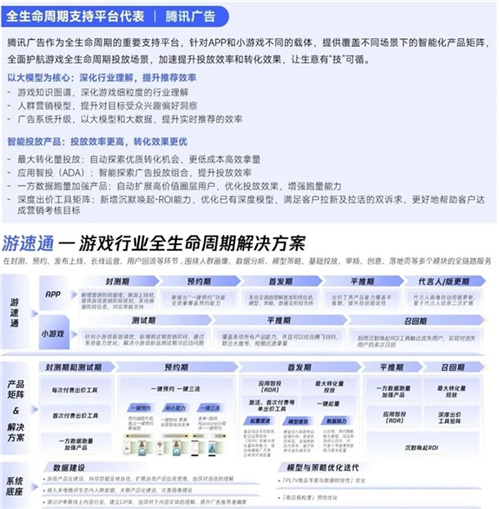 趋势及潜力报告：国内收入创新高，但明年挑战更大