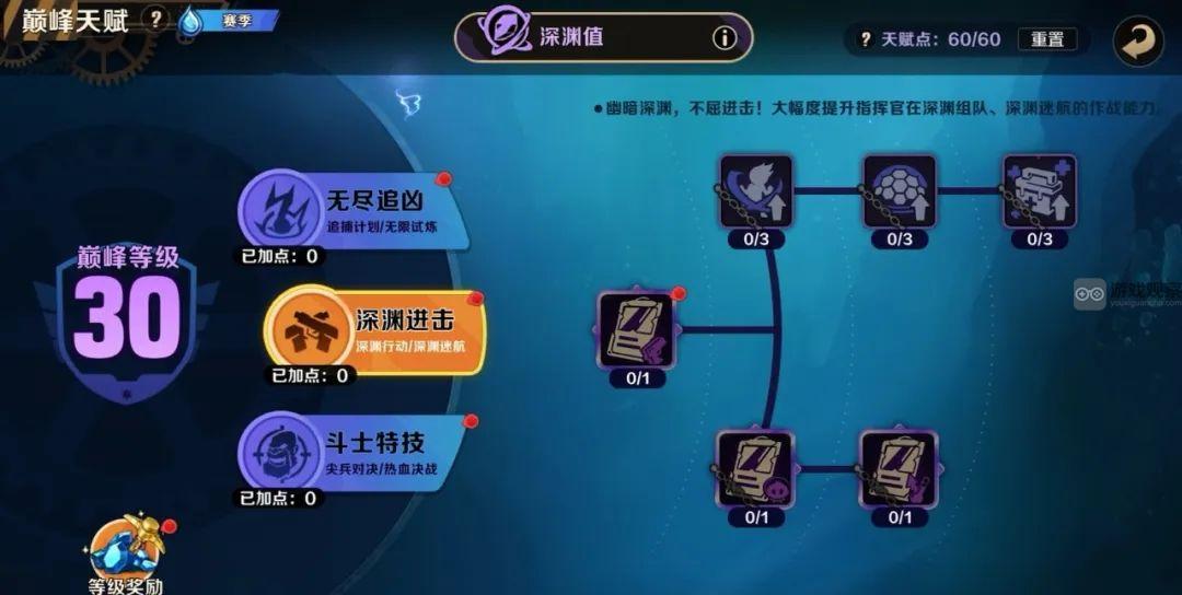 合金弹头觉醒巅峰等级提升攻略