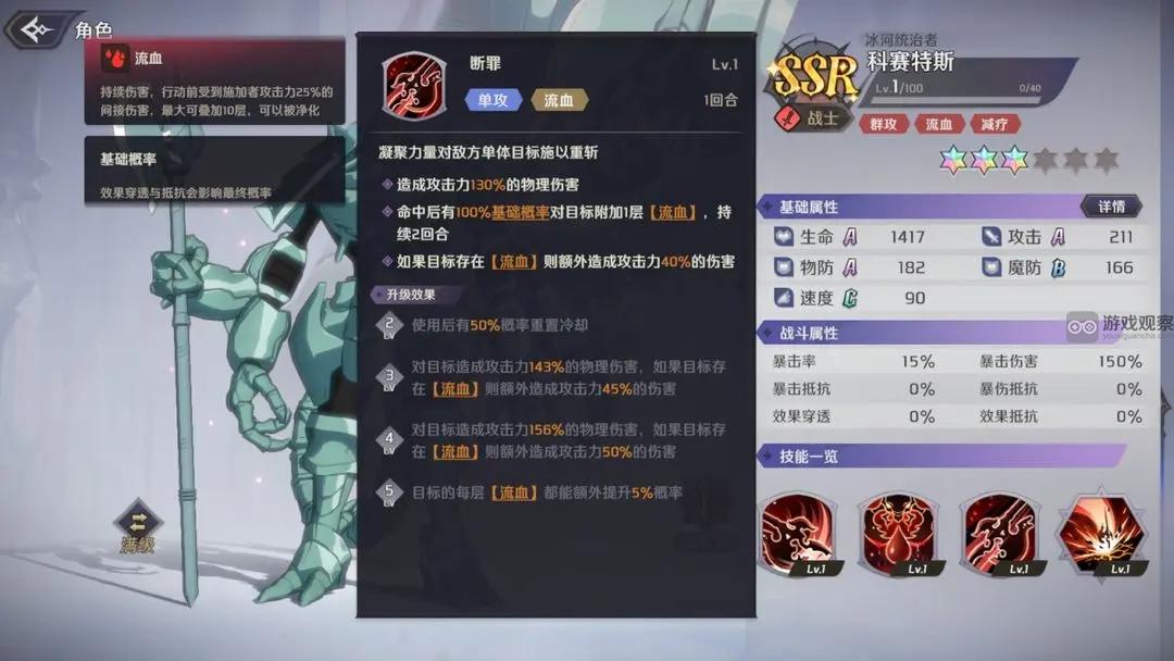 纳萨力克之王冰封蔷薇之瞳卡池解析