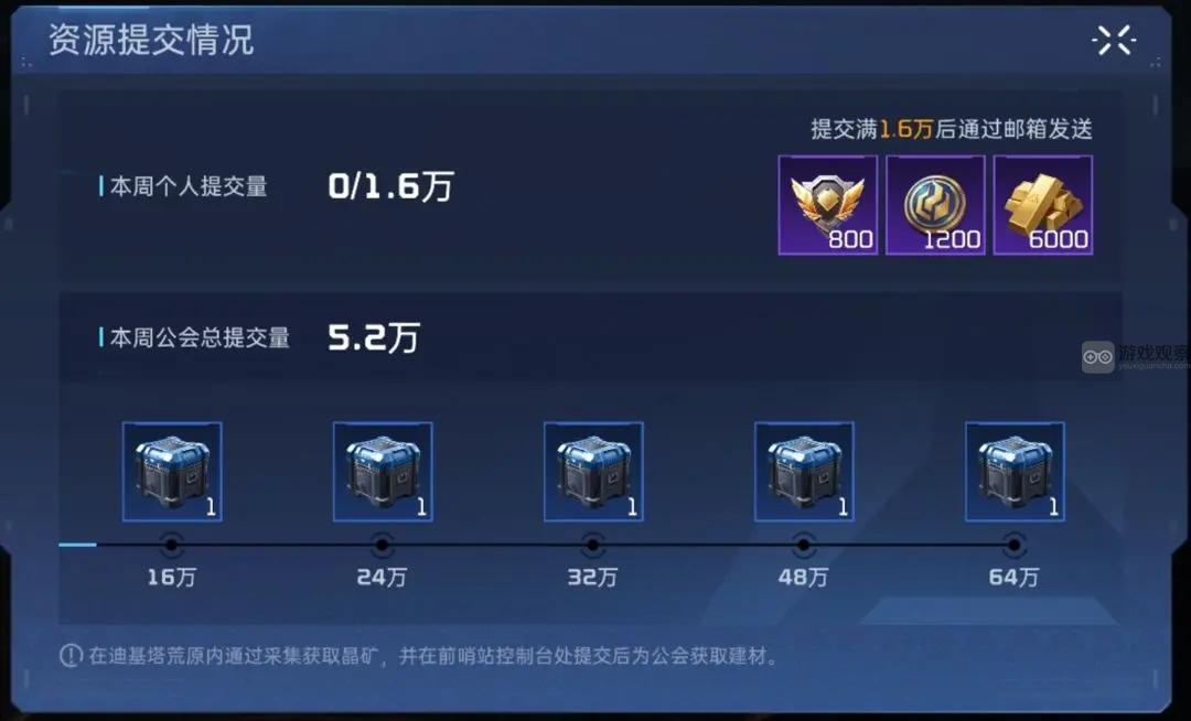 星球重启前哨站建造活动玩法攻略