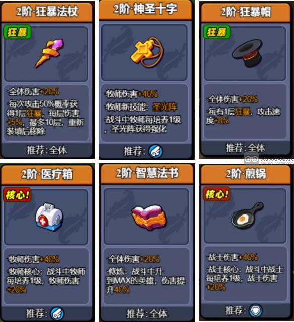 小鸡舰队出击智慧女神阵容搭配推荐