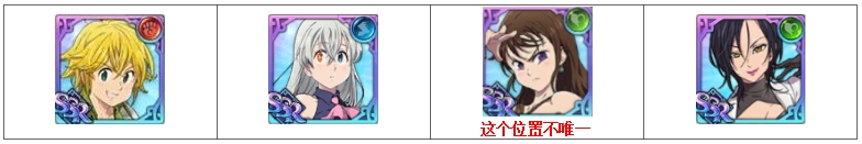 七人传奇格斗大会精英赛活动阵容推荐