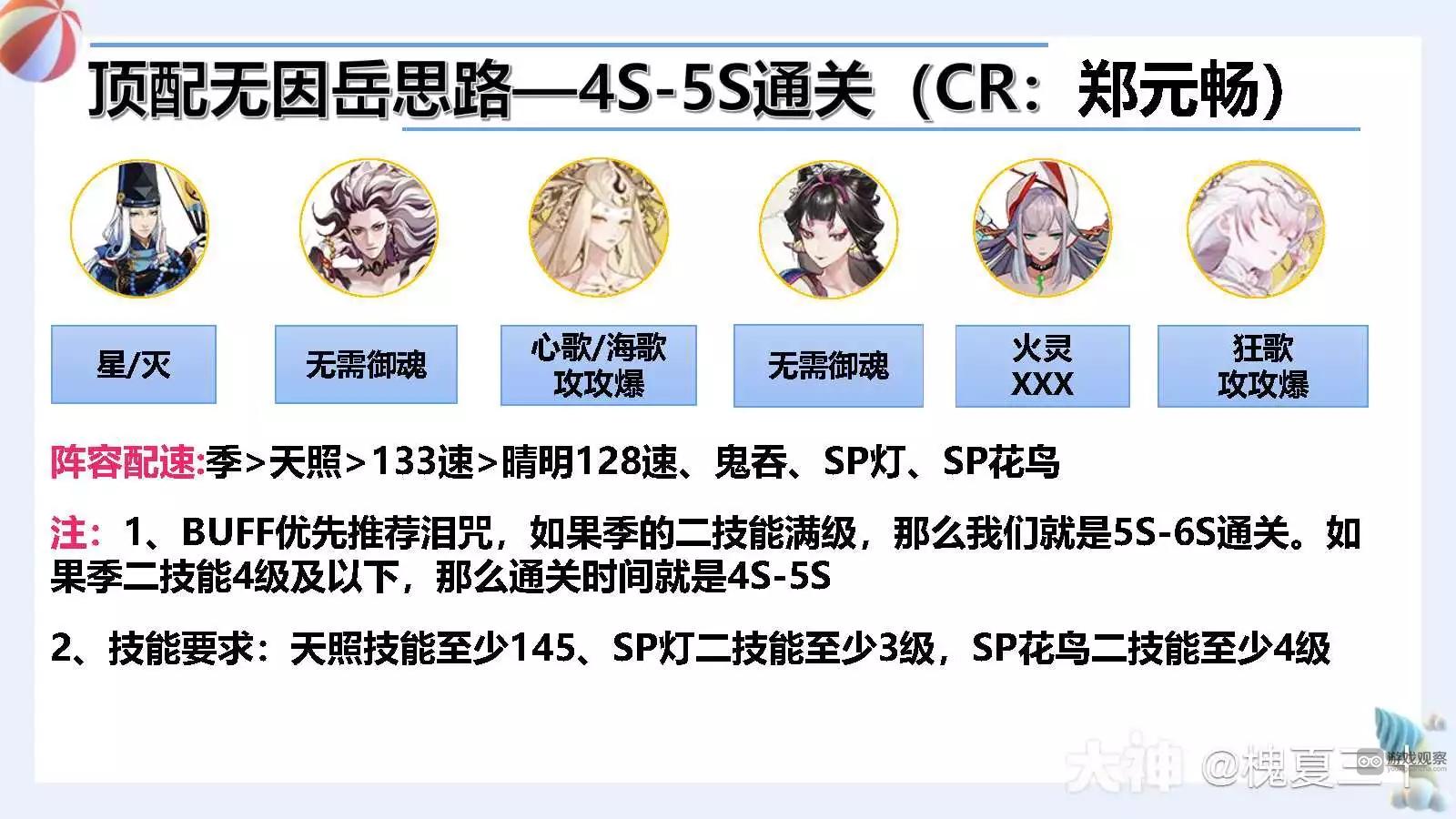 阴阳师花境试炼活动阵容友人帐代码大全