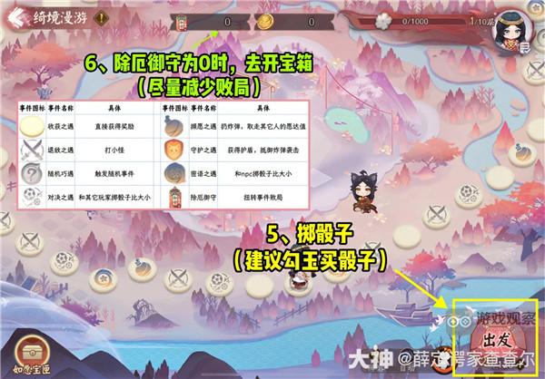 阴阳师绮境漫游玩法攻略详解