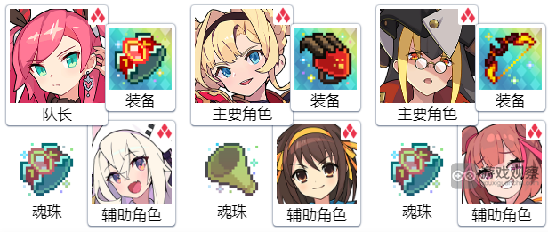 世界弹射物语情亚蕾缇希娅值得抽吗