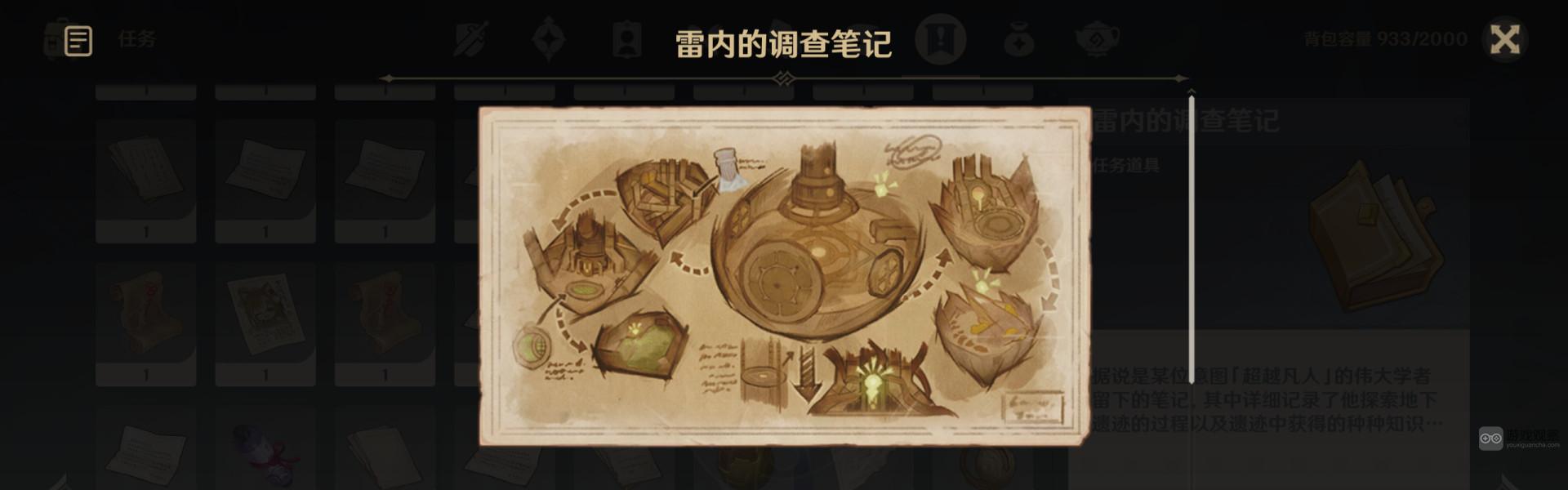 原神水仙十字系列剧情梳理合集