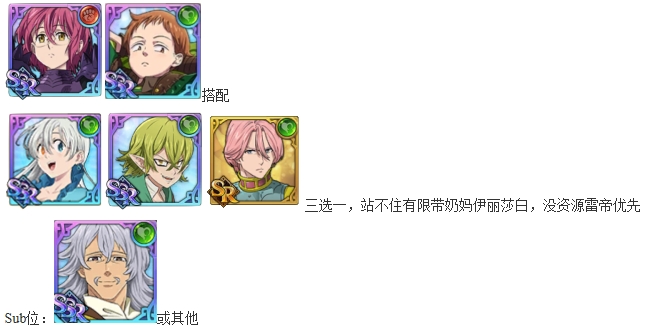 七人传奇灰色魔神攻略阵容推荐