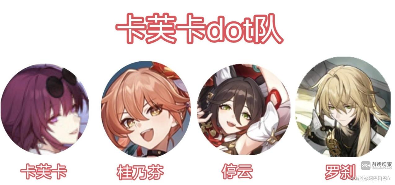 崩坏星穹铁道桂乃芬阵容配队攻略