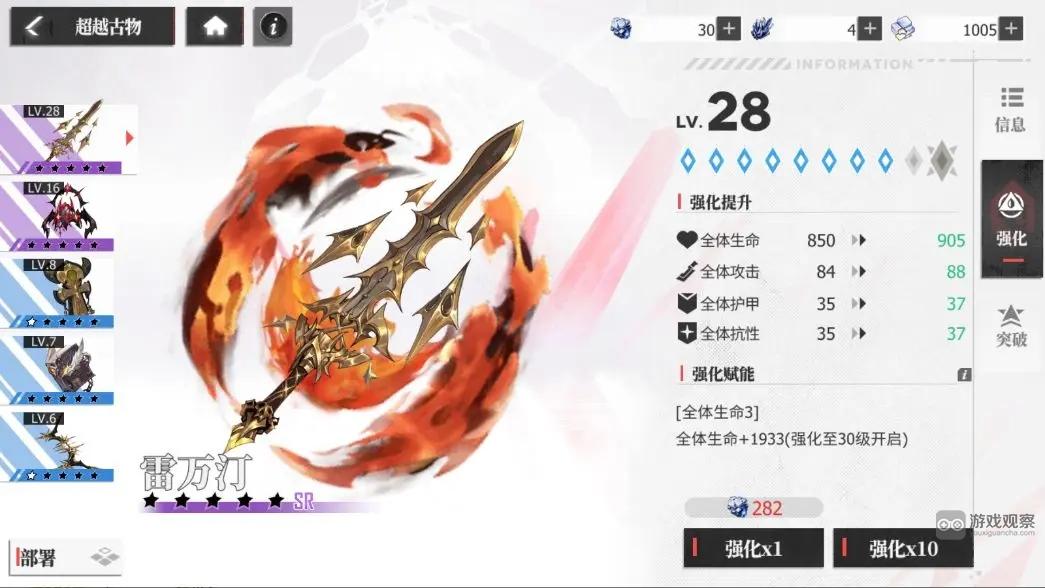 绯色回响变强方法攻略合集