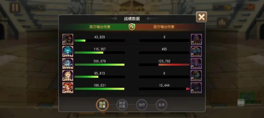 小冰冰传奇怀旧服12章精英3星攻略大全