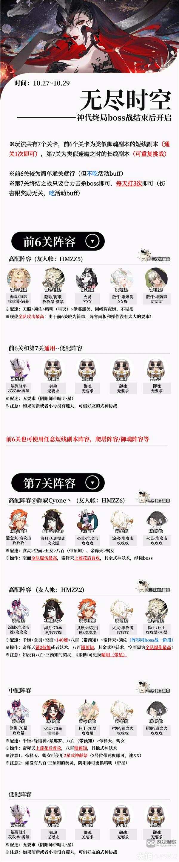 阴阳师神代终局毁灭之战攻略阵容推荐