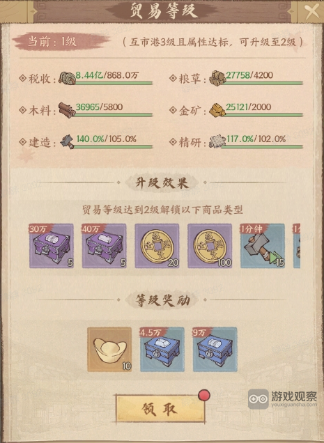 这城有良田互市港建筑作用攻略