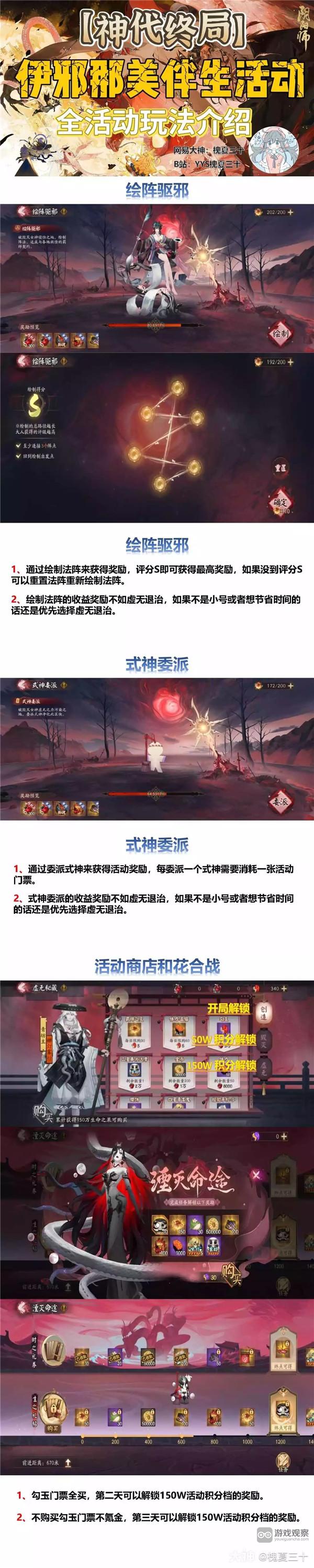 阴阳师神代终局活动攻略阵容推荐