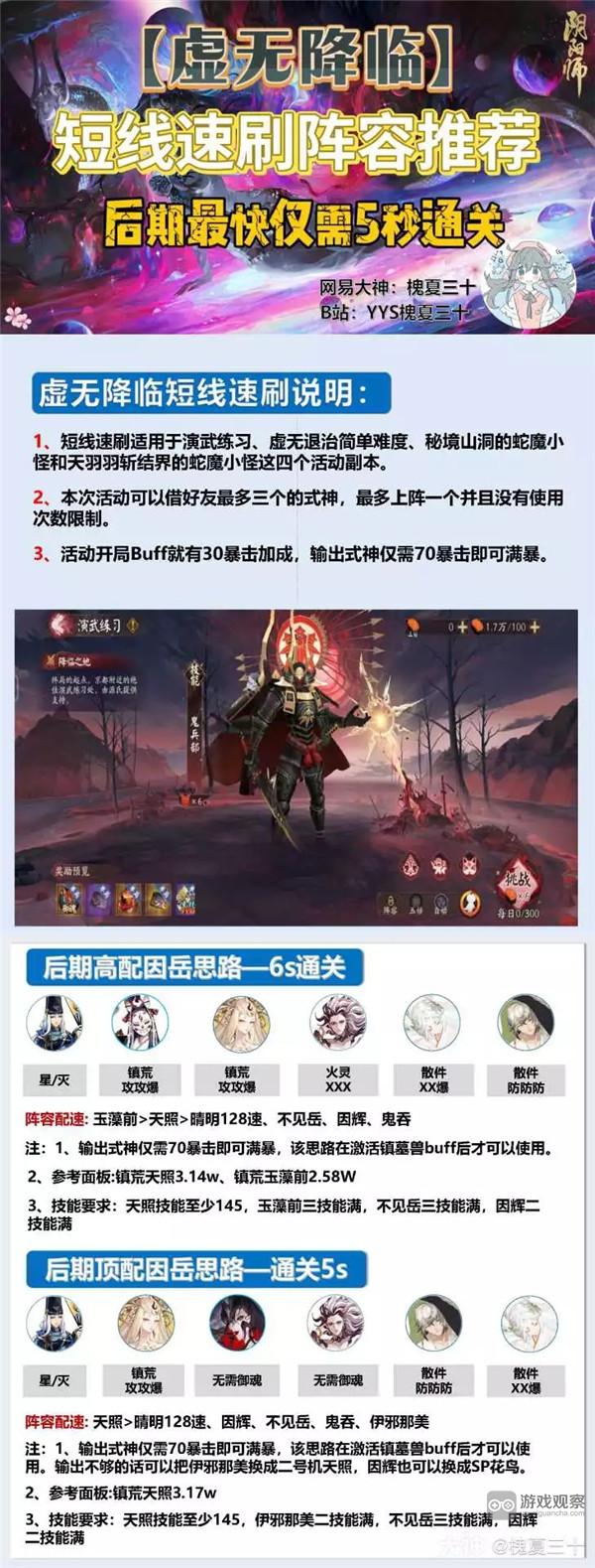 阴阳师神代终局活动攻略阵容推荐