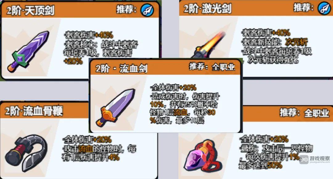 小鸡舰队出击前期最强阵容配队攻略