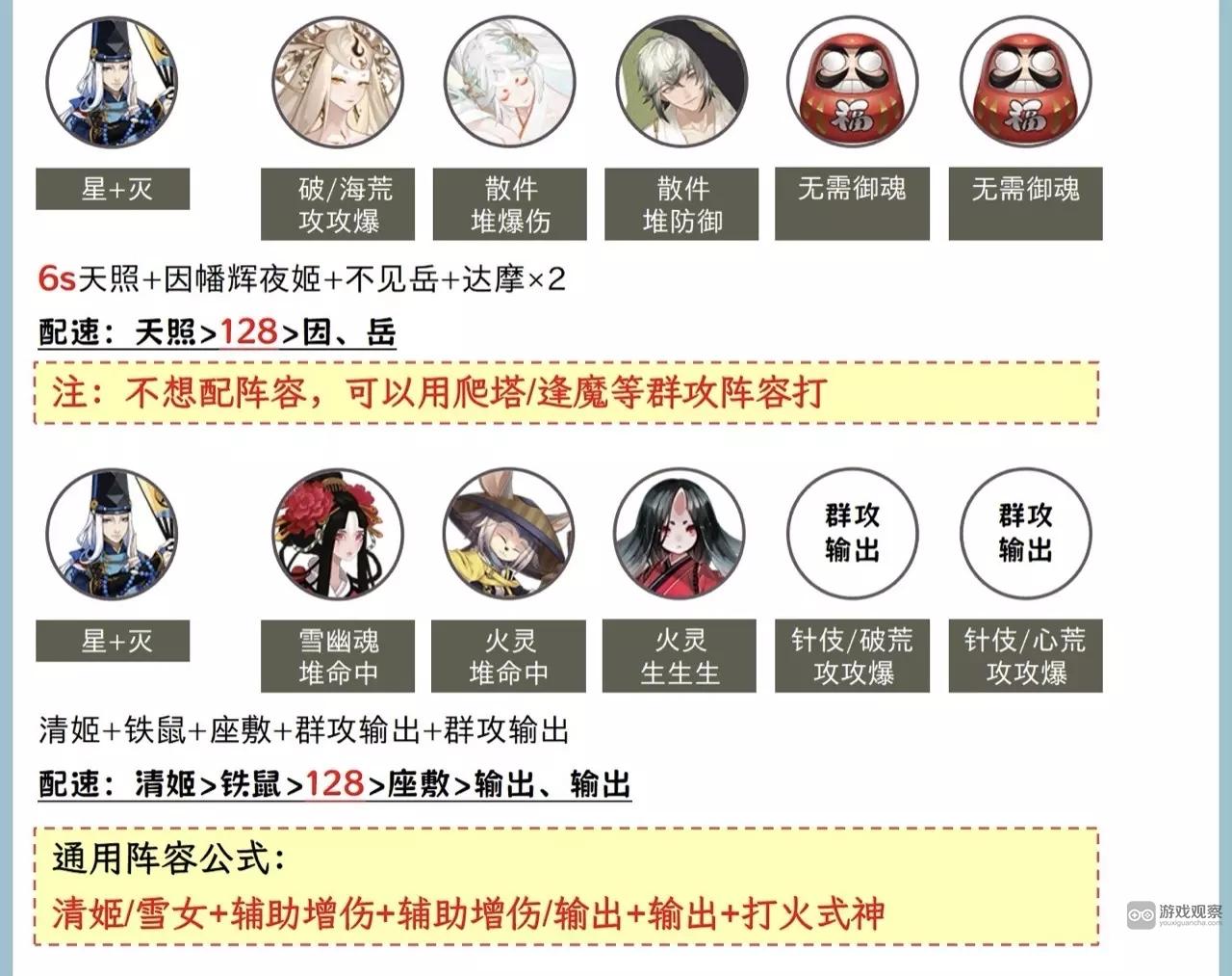 阴阳师福灯携行第二关纸风之船推灯笼攻略
