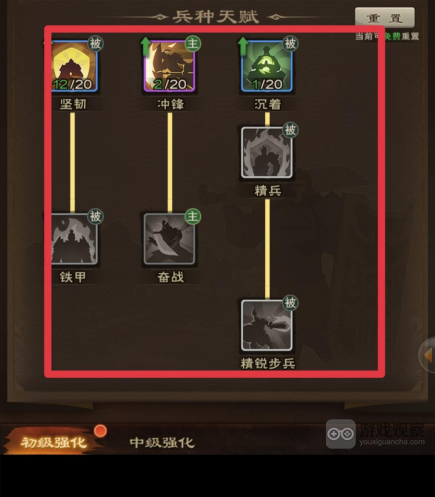 城主天下兵种培养玩法攻略