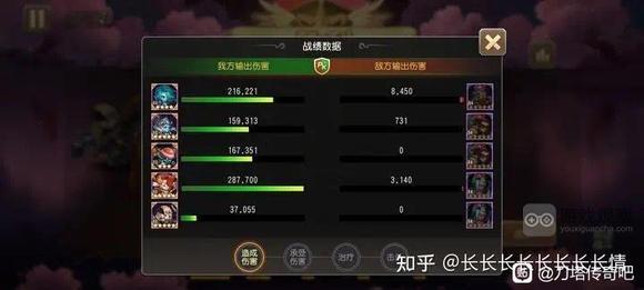 小冰冰传奇怀旧服幻境深处智力连击竞速阵容一览