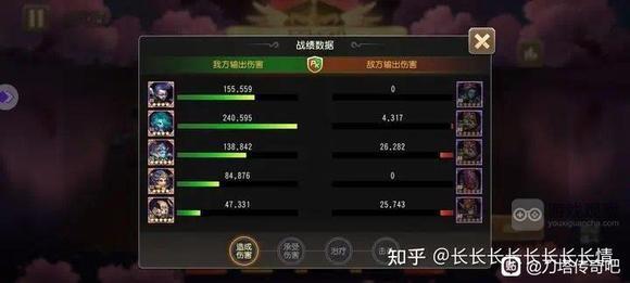 小冰冰传奇怀旧服幻境深处智力连击竞速阵容一览