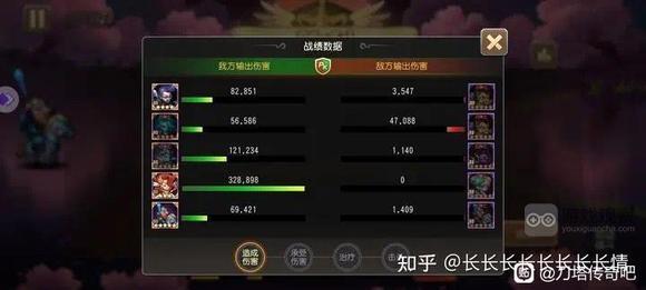 小冰冰传奇怀旧服幻境深处智力连击竞速阵容一览