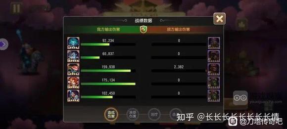 小冰冰传奇怀旧服幻境深处智力连击竞速阵容一览