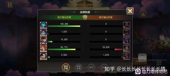 小冰冰传奇怀旧服幻境深处智力连击竞速阵容一览