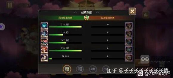 小冰冰传奇怀旧服幻境深处智力连击竞速阵容一览