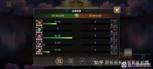 小冰冰传奇怀旧服幻境深处智力连击竞速阵容一览